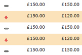 competitor price monitoring
